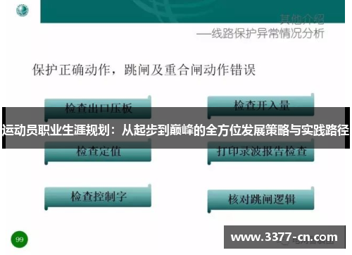 运动员职业生涯规划：从起步到巅峰的全方位发展策略与实践路径