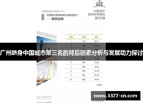 广州跻身中国城市第三名的背后因素分析与发展动力探讨
